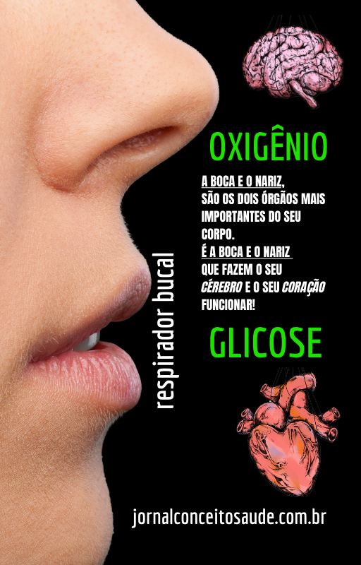 @-A-SAUDE-E-O-SEU-ATIVO-DE-MAIOR-VALOR-2-3 A Boca é Mais Importante que o Coração