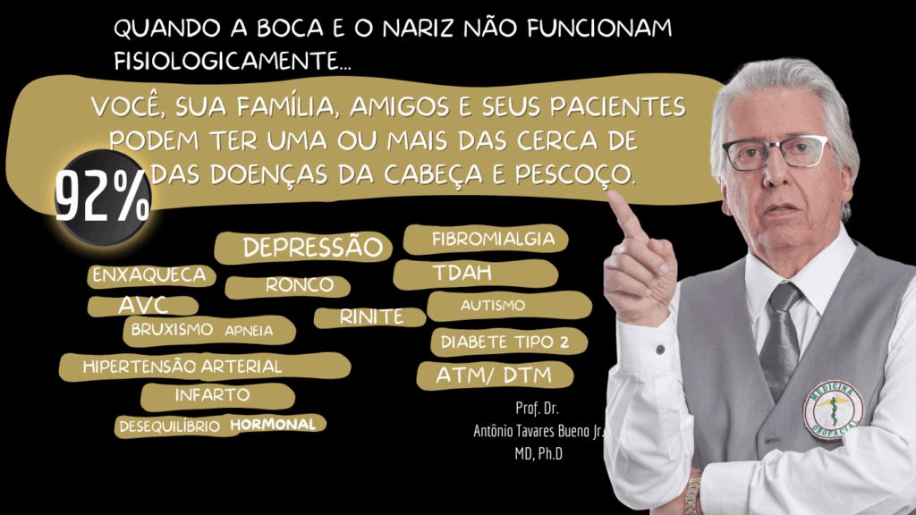 HOTMART-1024x576 A Nova Visão Científica para o Cirurgião-dentista e/ou Médico Orofacial