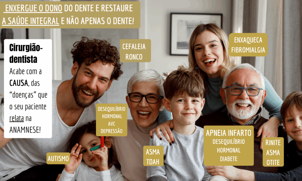 HOTMART-2-1024x613 A Nova Visão Científica para o Cirurgião-dentista e/ou Médico orofacial